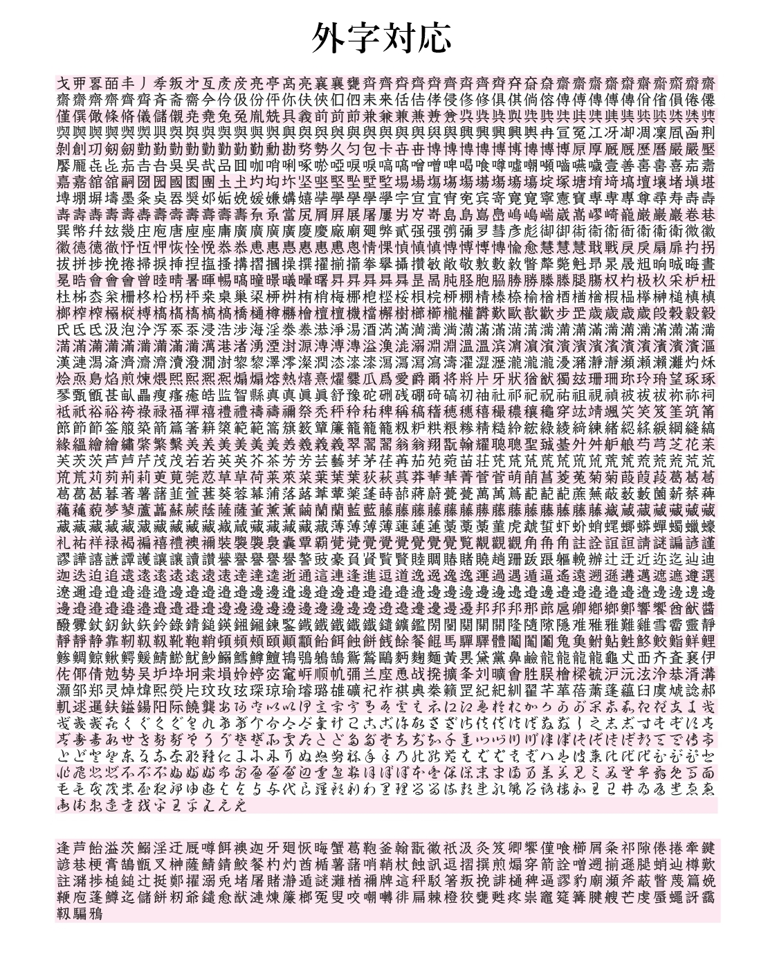 過去帳管理は外字対応のお寺まもる君で安心。檀家管理、過去帳管理、戒名管理、外字対応のクラウド型檀家総合管理システムです。