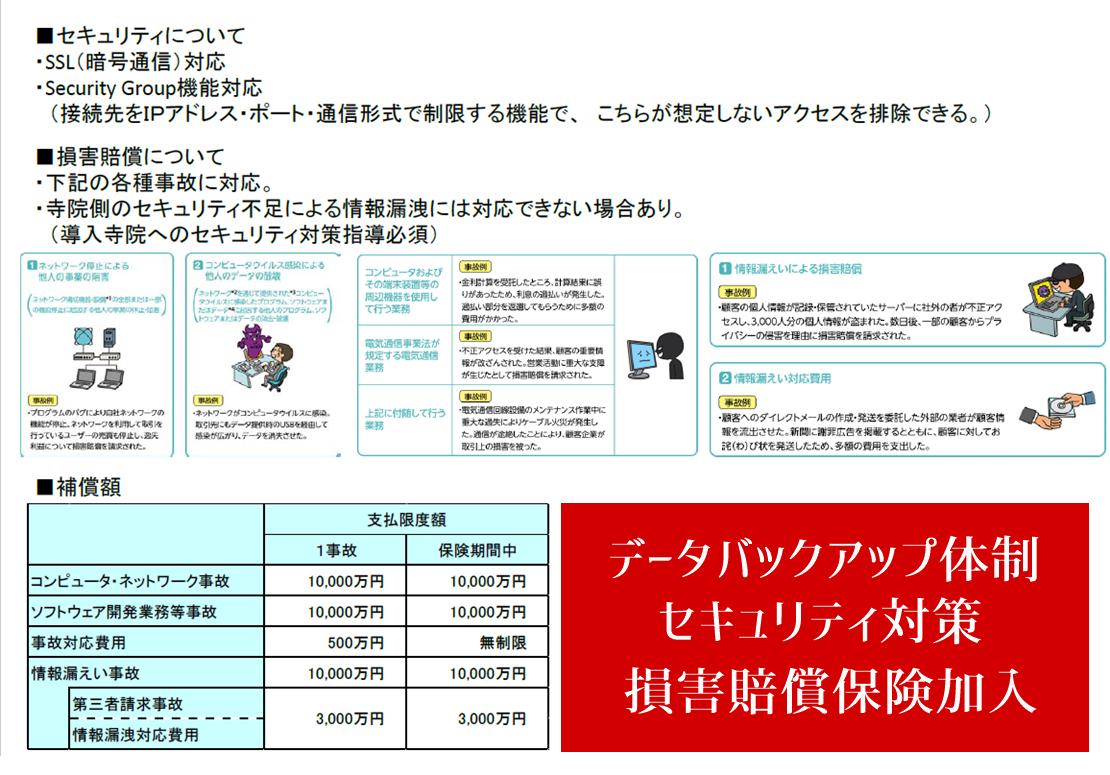 クラウド型檀家総合管理システム お寺まもる君は、セキュリティ対策万全、損害賠償保険加入、万が一の時でも寺院、住職、檀家への賠償も対応可能です。