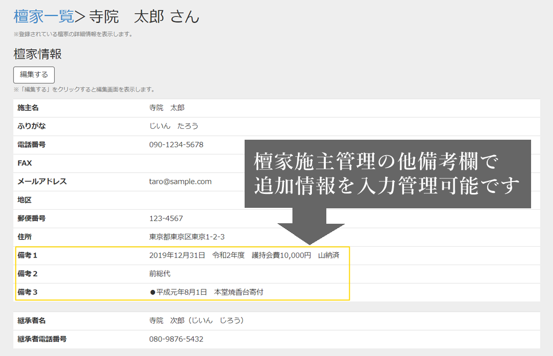 クラウド型檀家総合管理システムお寺まもる君の操作方法は簡単です。檀家名簿だけではなく、護持会の管理や、その他檀家情報を追記コメント可能です