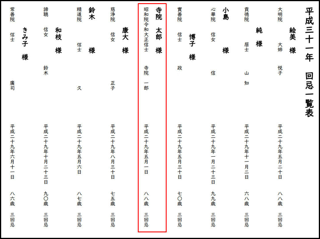 本堂に貼りだす回忌一覧表、年忌一覧表を簡単整理。寺院においてもっとも使いやすいクラウド型檀家総合管理システムです。