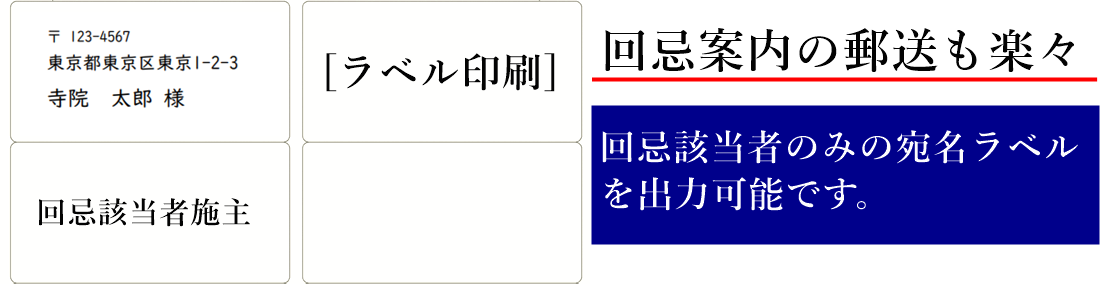 檀家名簿簡単ラベル印刷。住所管理ソフトはもう必要ありません。檀家総合管理システムお寺まもる君にはラベル印刷機能もございます。