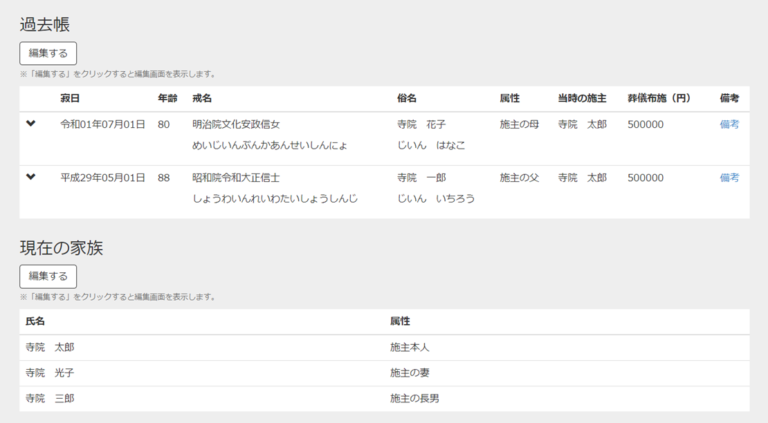 過去帳情報として、戒名、法名、法号、俗名、属性、続柄、年齢、葬儀布施など入力可能