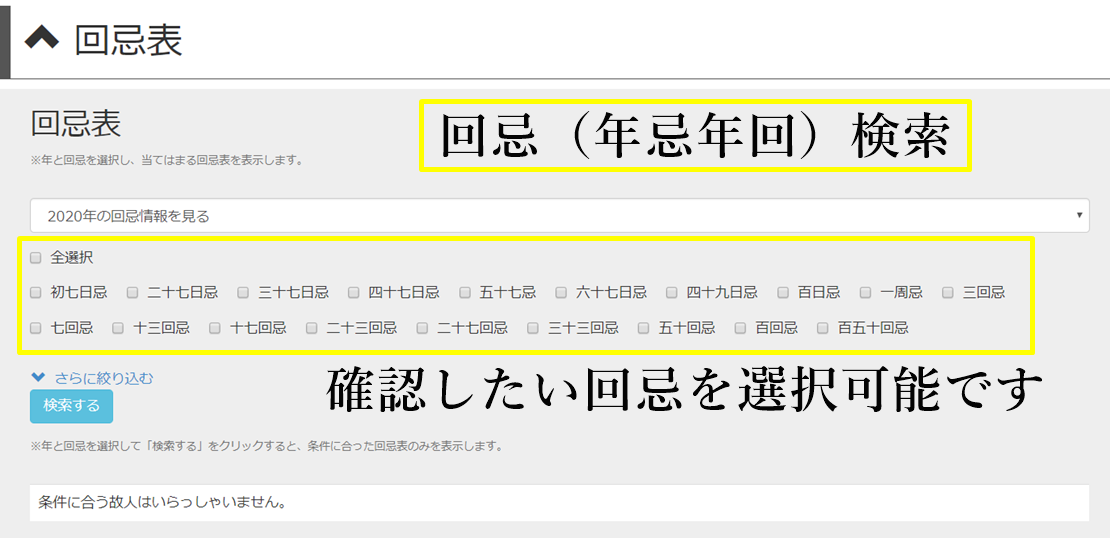 法事案内(回忌、年忌、年回)は重要です。法事のご案内をすることで法事率が高まります。